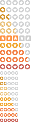 Рейтинг 5.0 звезд